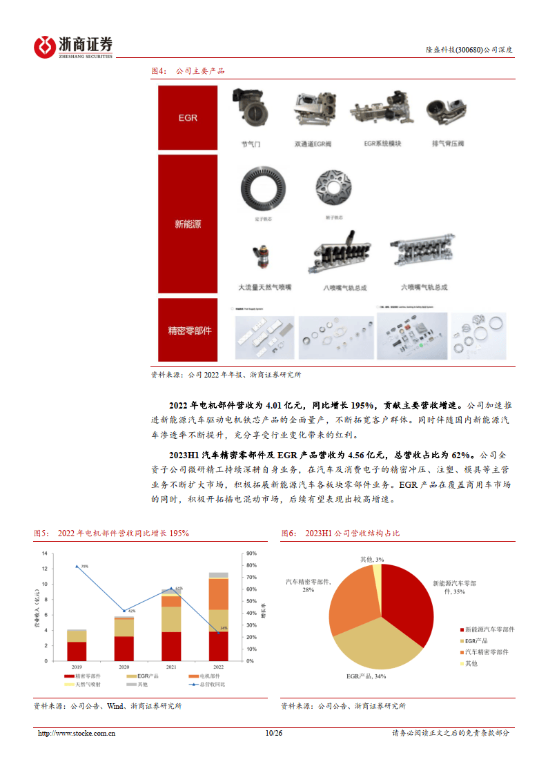 凤形股份：稳主业谋发展双轮驱动