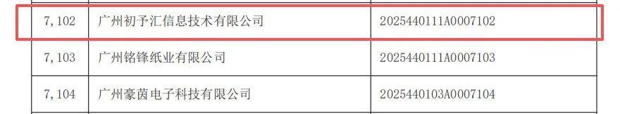 杭州:到2027年培育科技型中小企业5万家 “好苗子”企业3000家