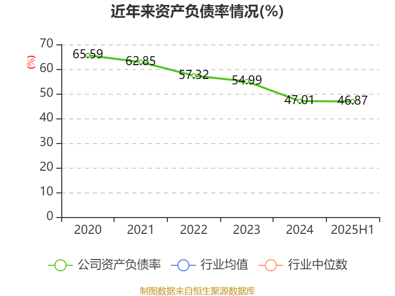 生意宝：预计2025年上半年净利润亏损400万元~800万元