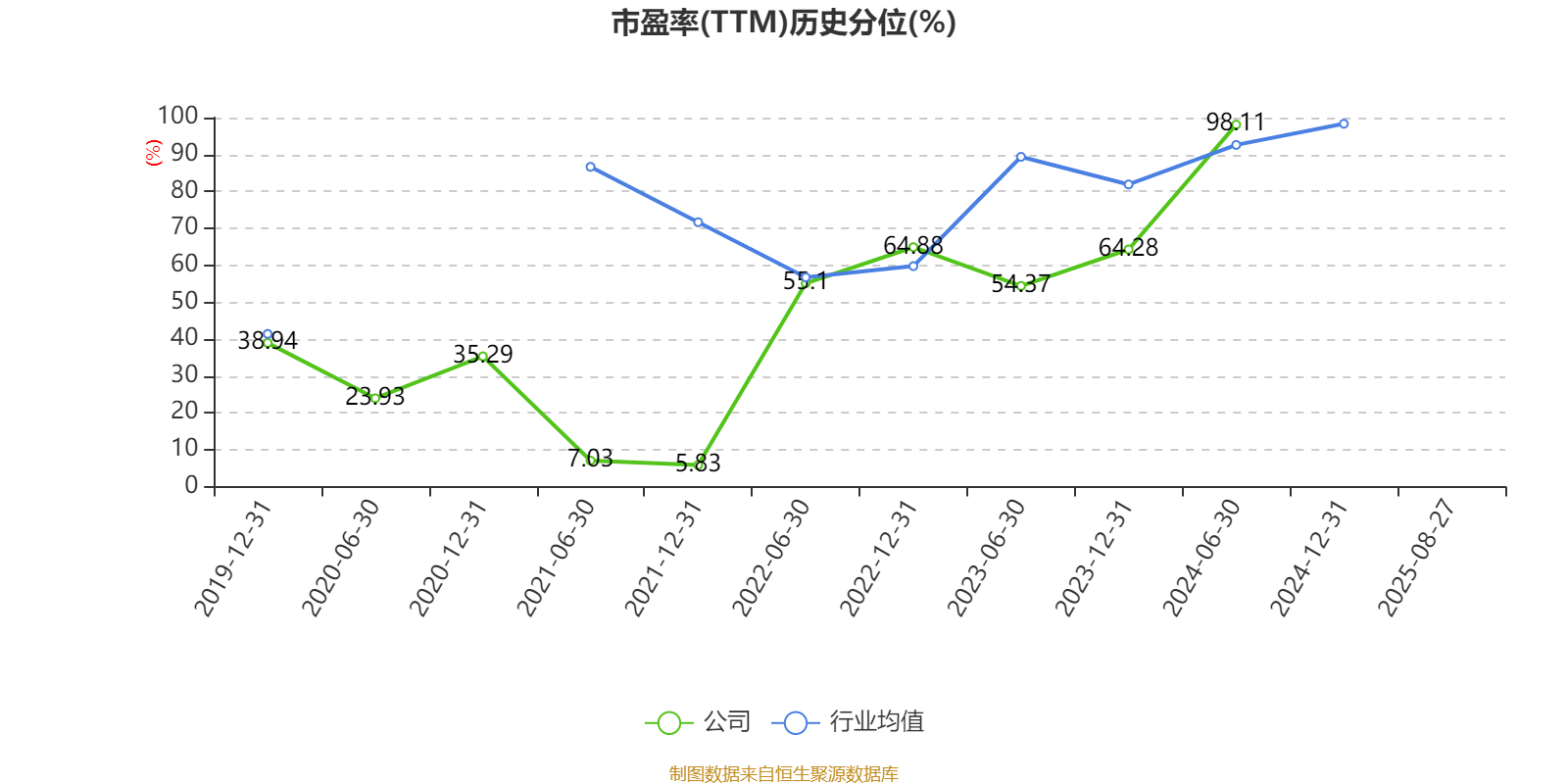 生意宝：预计2025年上半年净利润亏损400万元~800万元