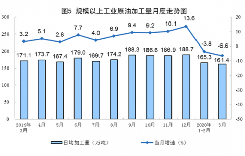 中国对俄免签“满月” 入境黑龙江俄罗斯旅客同比增28.4%