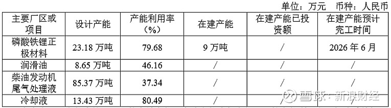 湖岸生物上市路终结，创始人却质疑定增、私有化事项 公司回应：是常规操作，符合市场惯例