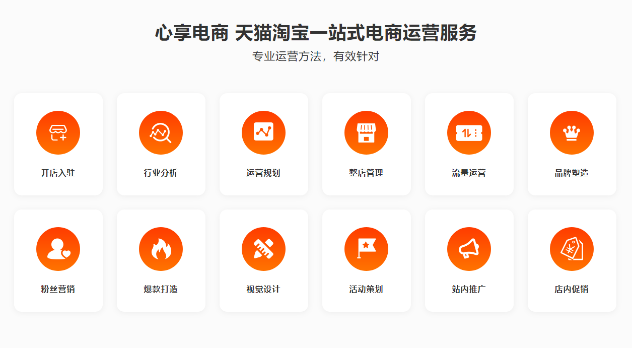 淘宝全新发布6款AI导购应用 升级20亿商品库