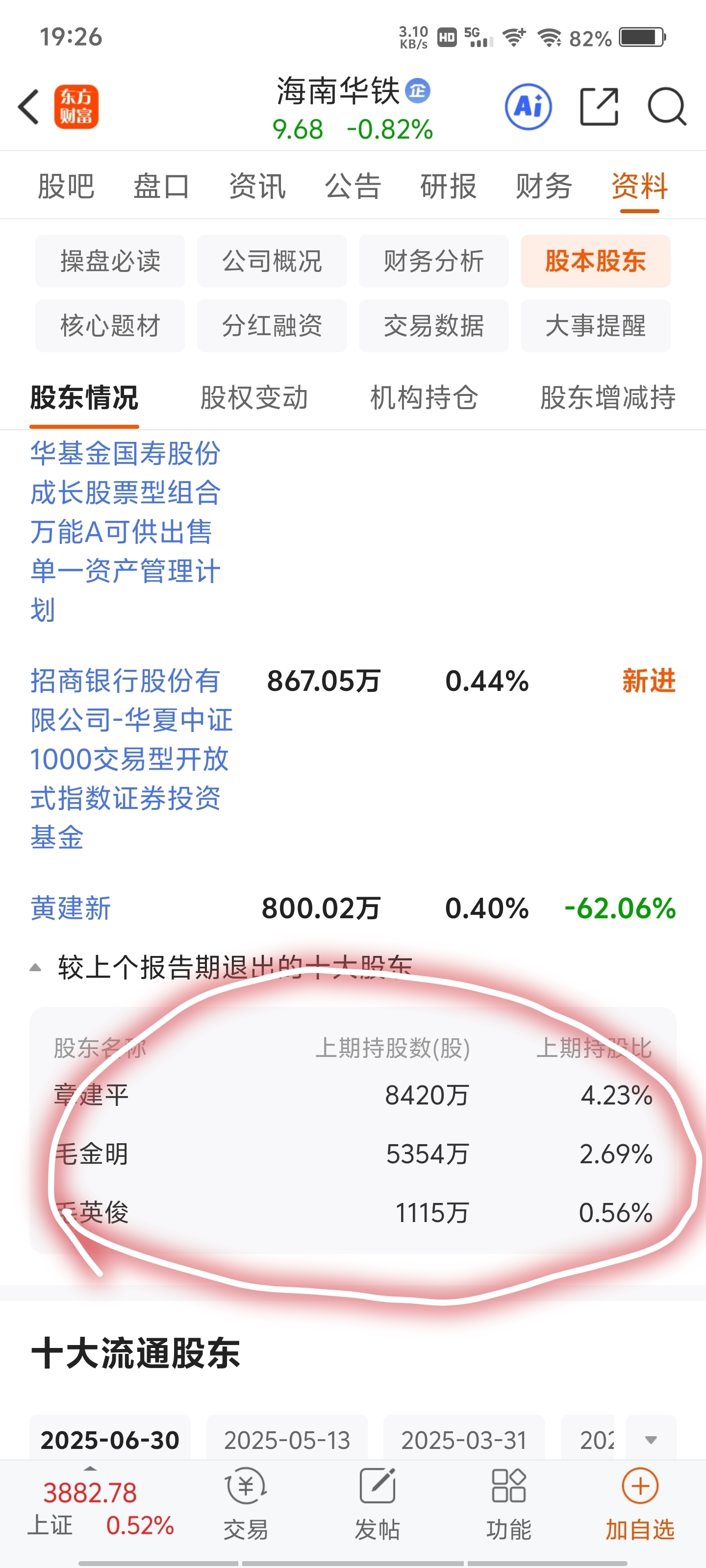 海南华铁：控股股东一致行动人及公司董事拟增持公司股份