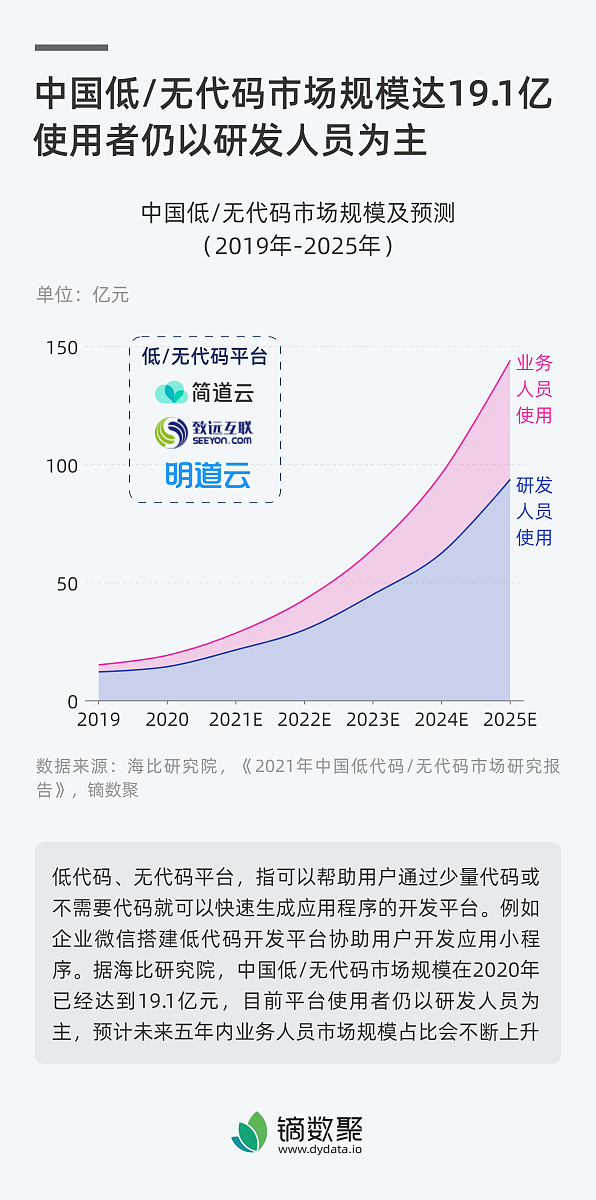 2025中国养老地产行业：多元化需求催生细分市场_人保服务 ,人保伴您前行