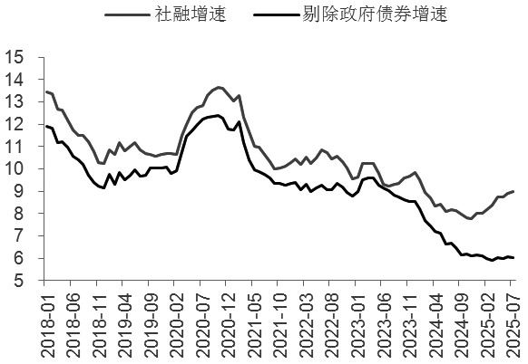 债市日报:10月17日