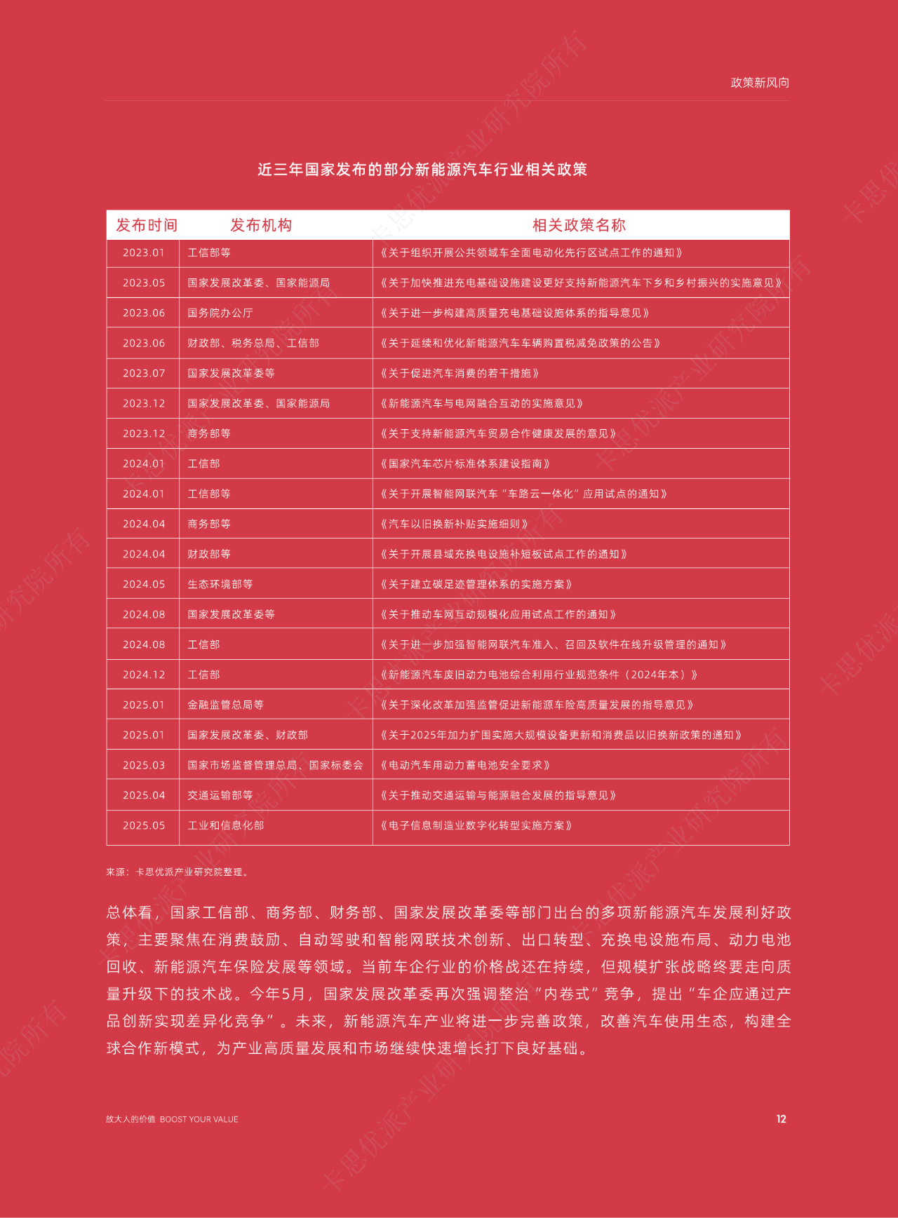 2025-2030中国绿氢行业：竞争战略与投资洞察_人保车险,拥有“如意行”驾乘险，出行更顺畅！