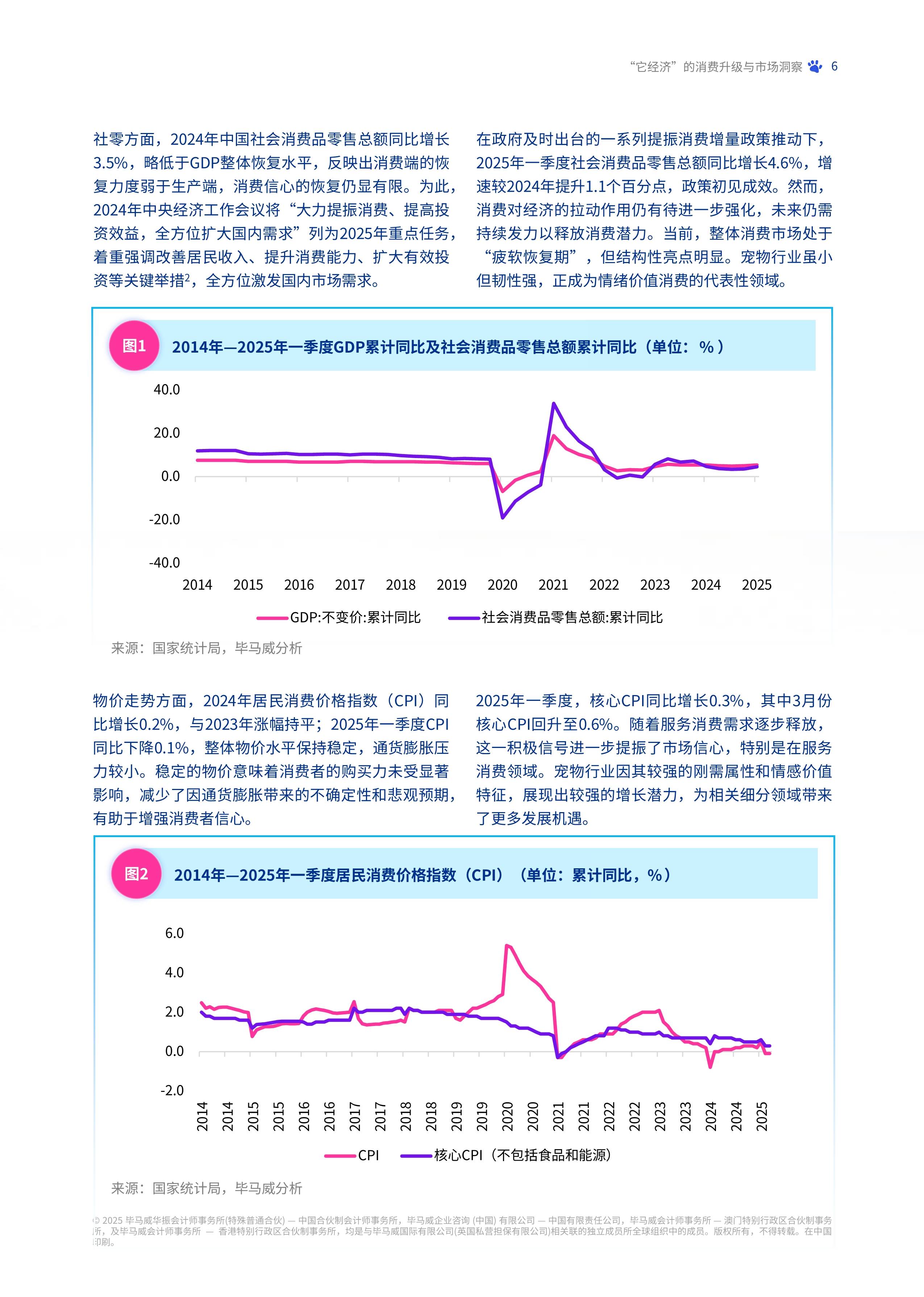 2025天津宠物博览会开幕 年轻人成“它经济”消费主力军