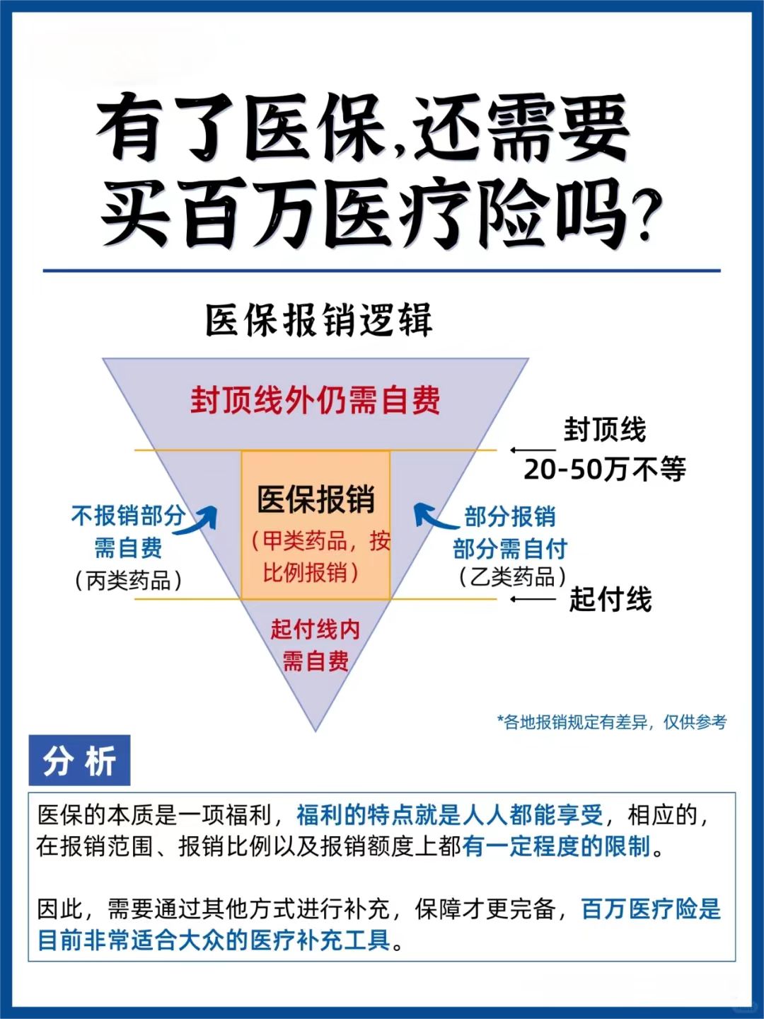 保险有温度,人保有温度_2025年止血药行业发展现状及未来趋势展望分析