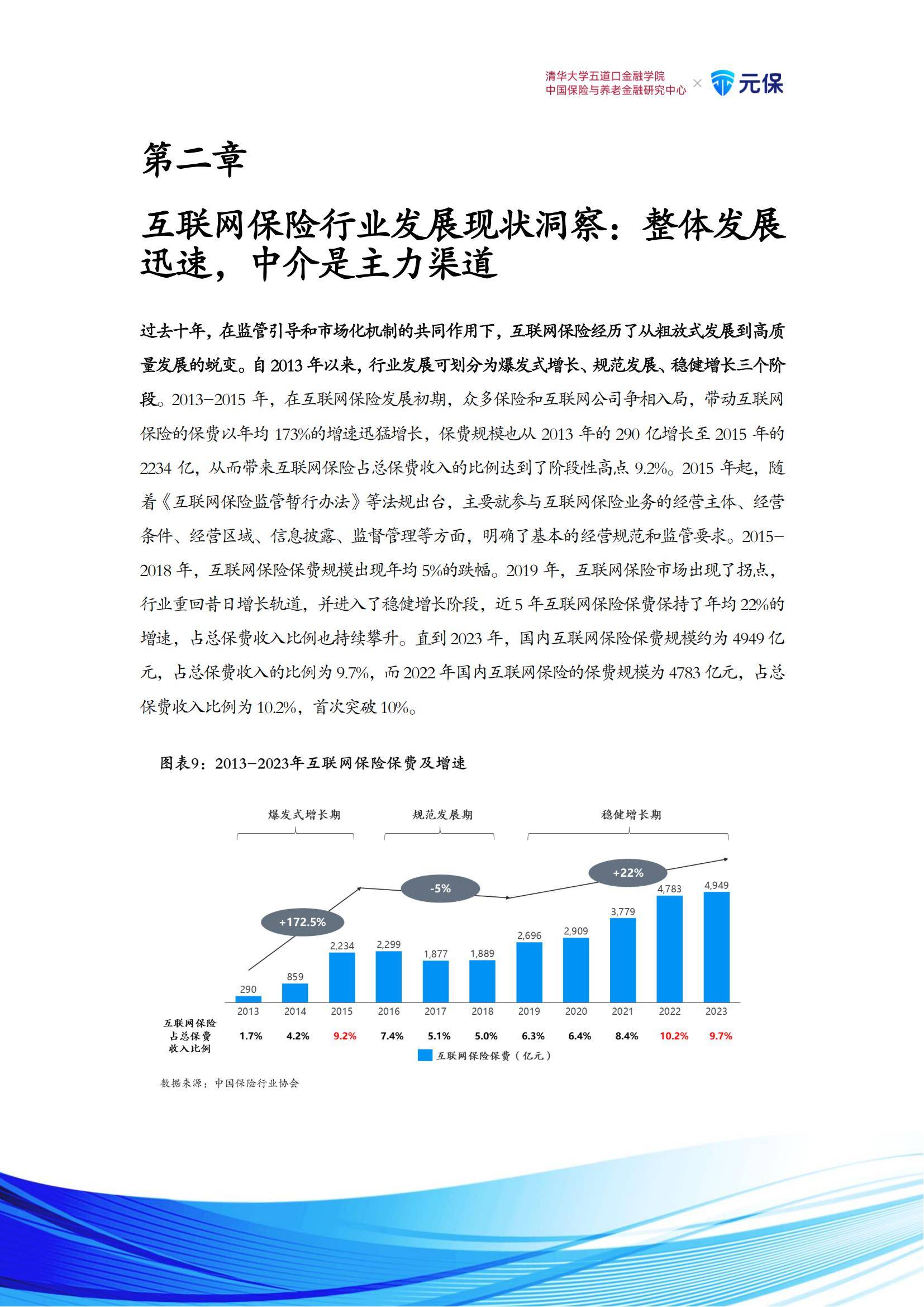 人保财险政银保 ,拥有“如意行”驾乘险，出行更顺畅！_2025年花胶行业发展现状及未来趋势展望分析