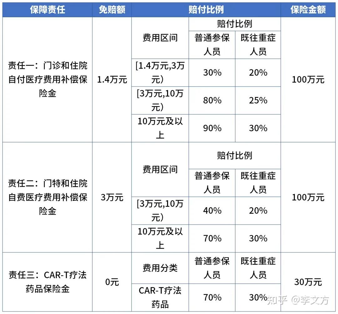 人保服务,人保护你周全_2025年化学制剂行业发展现状及未来趋势展望分析