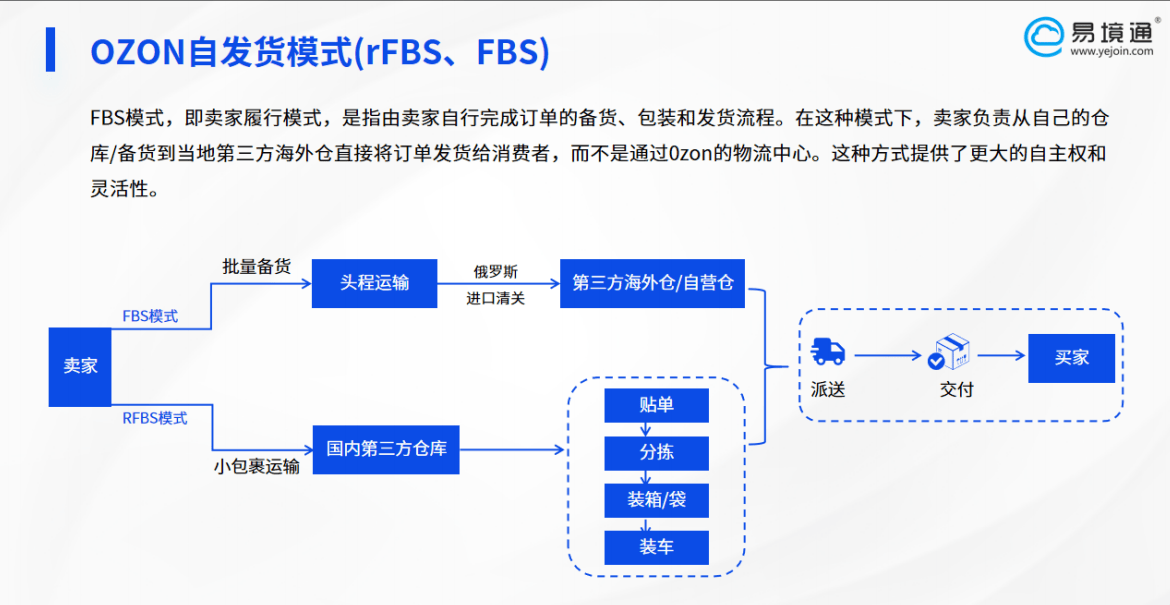 深重投黄曦：深重投为被投企业进行人才等全方位赋能
