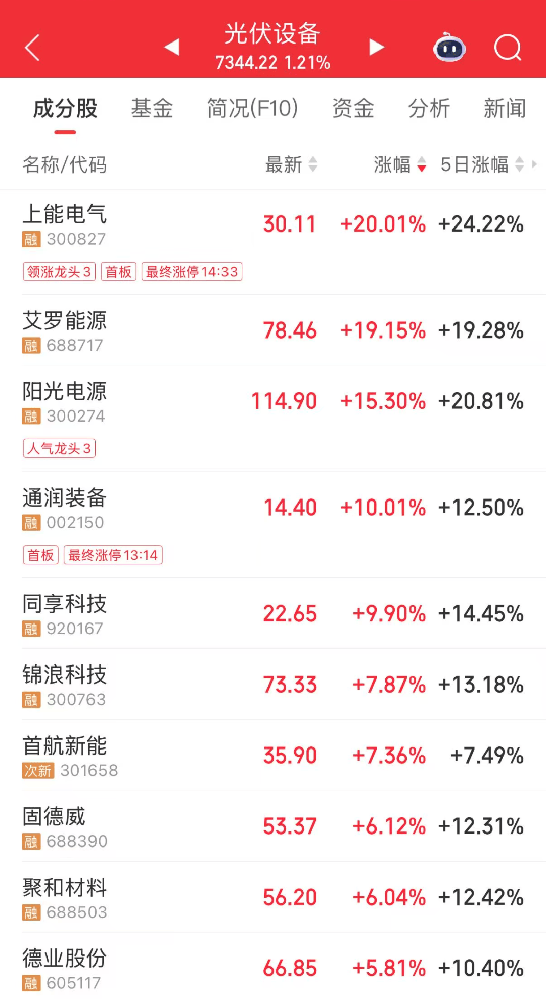 A股巨头近百亿元重磅收购，突然中止！已高调筹划近3个月，期间股价一度涨超70%！回应：关键条款没谈拢