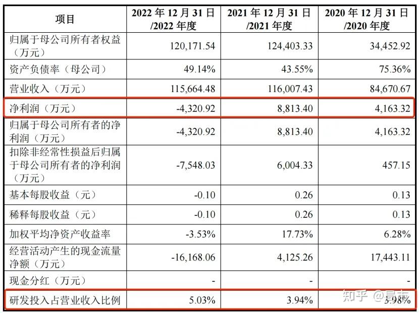 华天科技：华天南京2024年实现营业收入30.18亿元