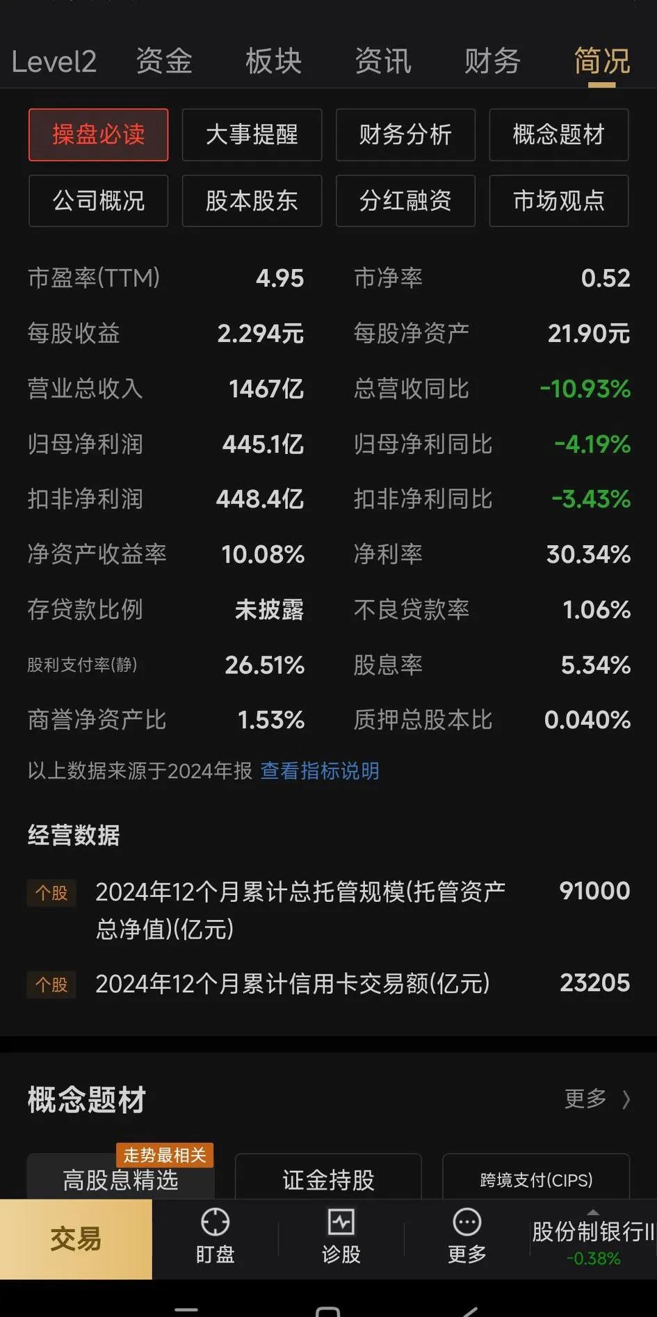 电力设备行业本周资金流出榜:98股净流出资金超亿元
