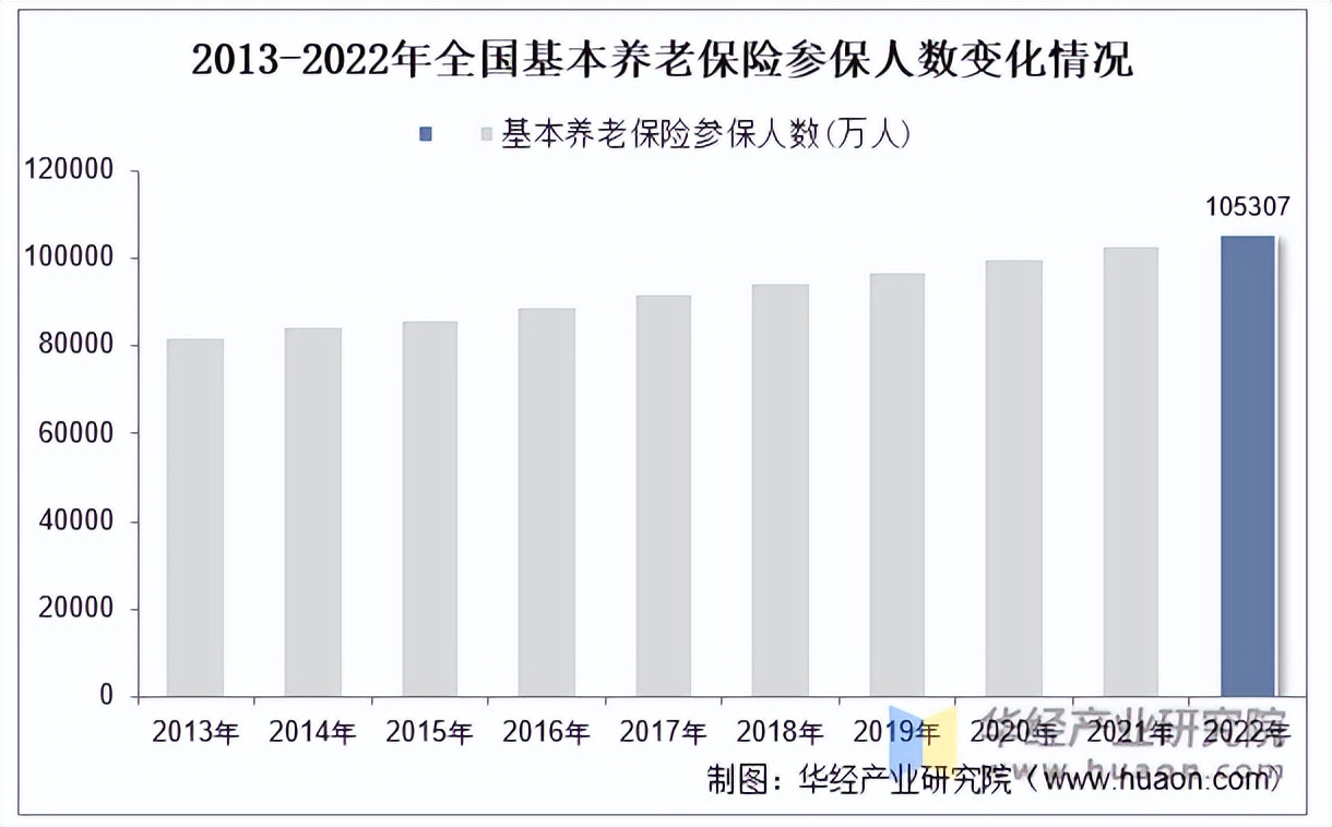 人保伴您前行,人保财险政银保 _2025年工业气体行业发展现状及未来趋势展望分析