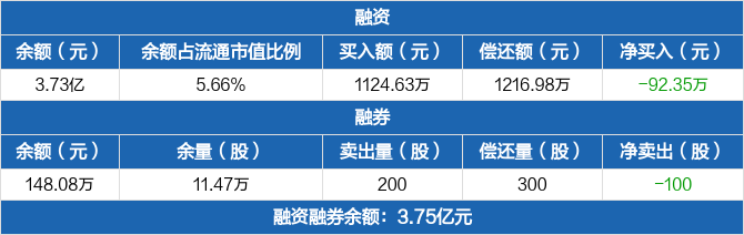 武汉凡谷：控股股东孟庆南及其一致行动人孟凡博拟减持不超过3%公司股份