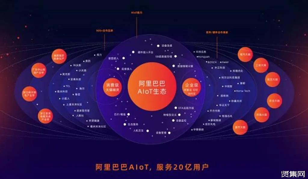 2025年智能音箱行业发展现状、竞争格局及未来发展趋势分析_人保财险政银保 ,拥有“如意行”驾乘险，出行更顺畅！