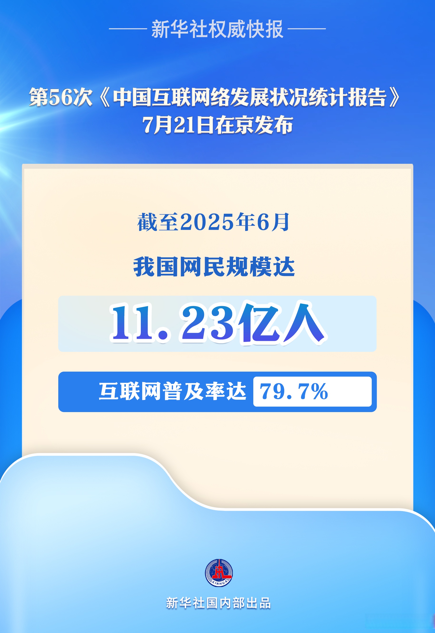 2025年网络新闻行业发展现状、竞争格局及未来发展趋势分析_人保服务 ,保险有温度
