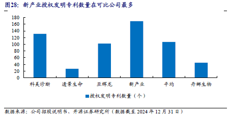 中国银河：关于行使“20银河Y1”发行人赎回选择权的第三次提示性公告