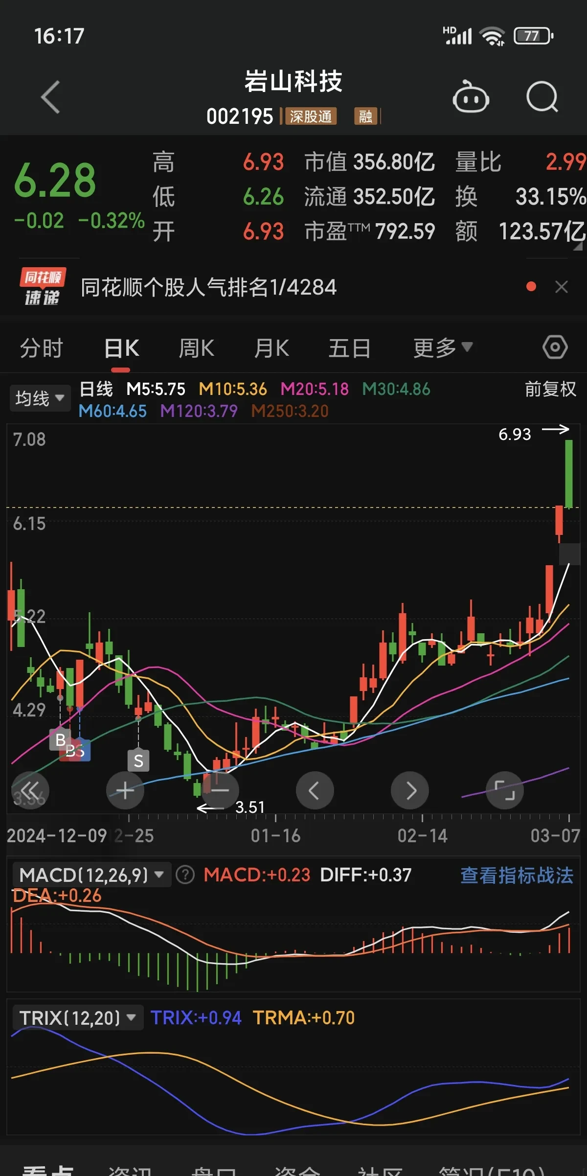 跨界“常客”又失败！公司股价跌停，宣布收购计划时曾收获3个涨停