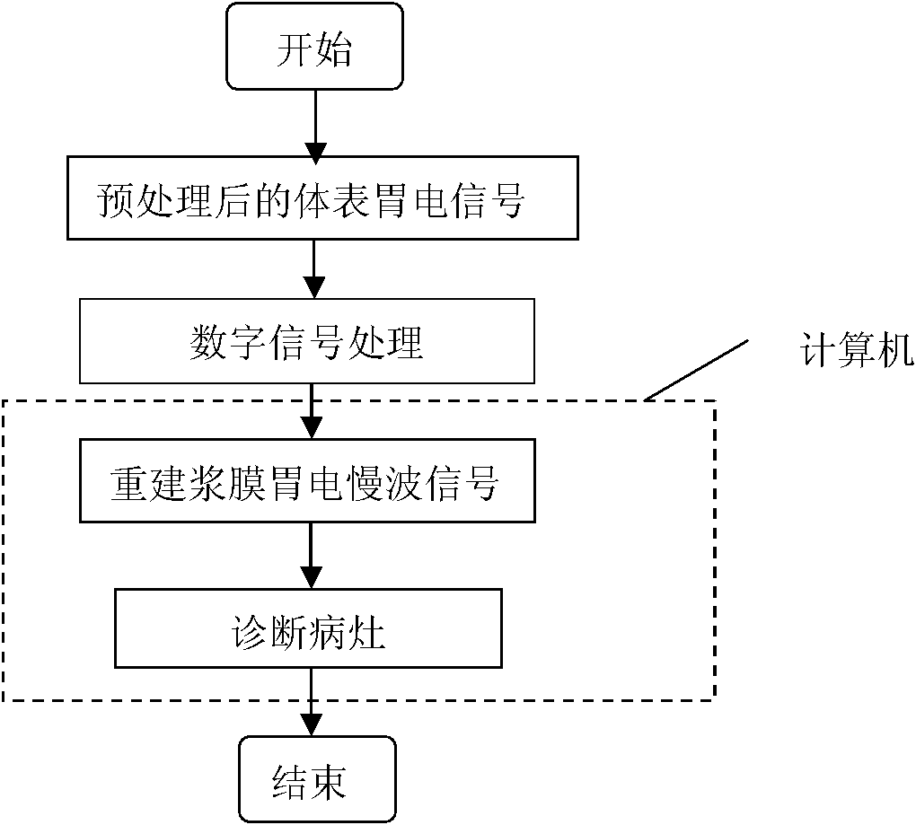 中国电信获得发明专利授权:“镜像检测模型的训练方法、镜像检测方法和系统”