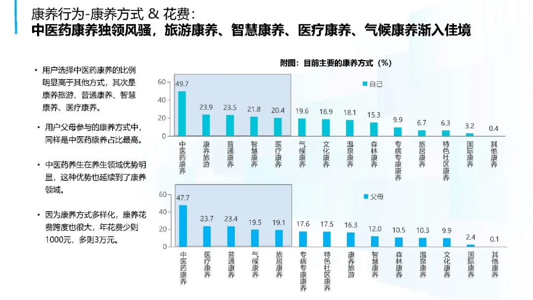 2025-2030母婴用品产业竞争格局演变及投资战略_人保车险   品牌优势——快速了解燃油汽车车险,人保有温度