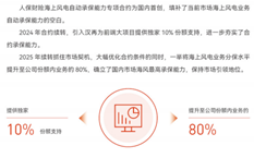 保险有温度,人保财险政银保 _后集采时代的价值重估：2025-2030中国消炎药行业市场刚性需求与投资机会