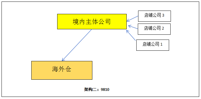 中诚信托收660万罚单：10项违规暴露合规漏洞，业绩、现金流双承压加剧转型阵痛