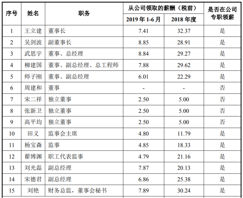 中岩大地：中标7403.5万元土护降项目