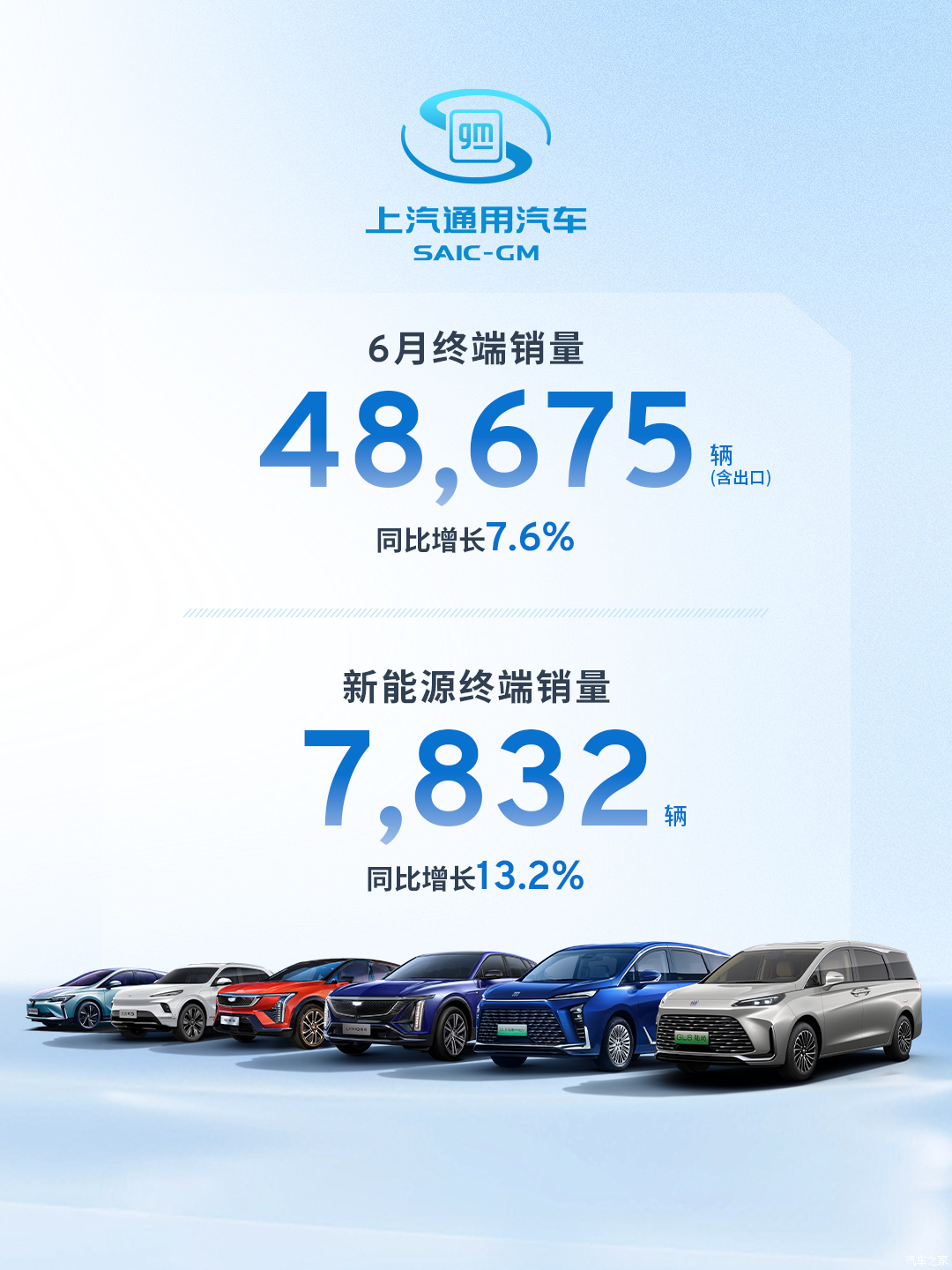 宏昌科技：预计2025年汽车业务全年将实现较大幅度的增长