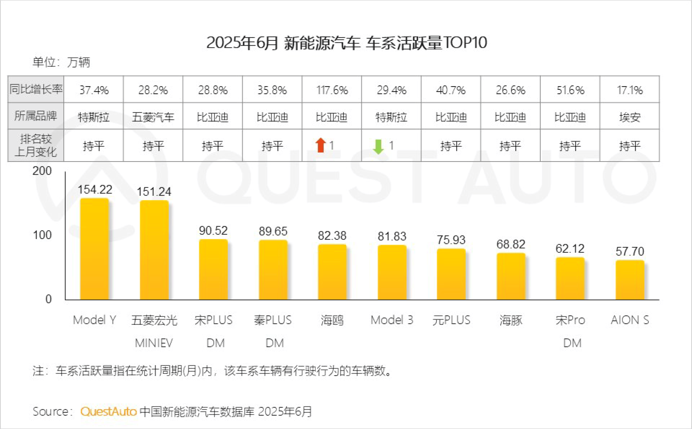 宏昌科技：预计2025年汽车业务全年将实现较大幅度的增长