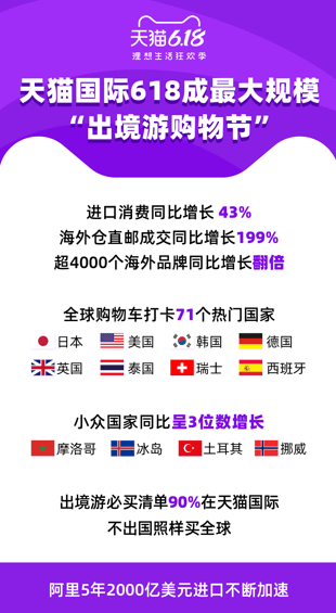 长城证券再次中期分红 总金额同比翻倍