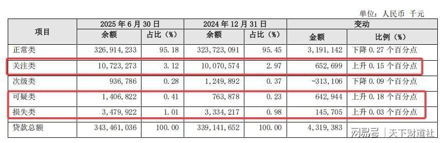 金银崩盘创12年最大跌幅 双降推出的必要性不强 | 债圈大家说10.22