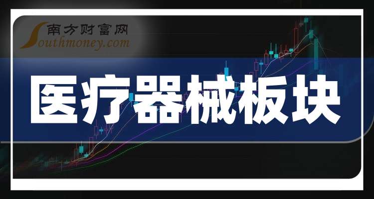 10月23日广田集团涨停：深圳本地股，建筑节能，腾讯概念股概念热股