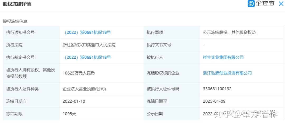 债市公告精选 |正荣地产4.67亿元重大诉讼与民生银行达成调解，还款期限延至2028年；华南城邀请债权人就是否成立审查委员会处理公司清盘事宜表达意见