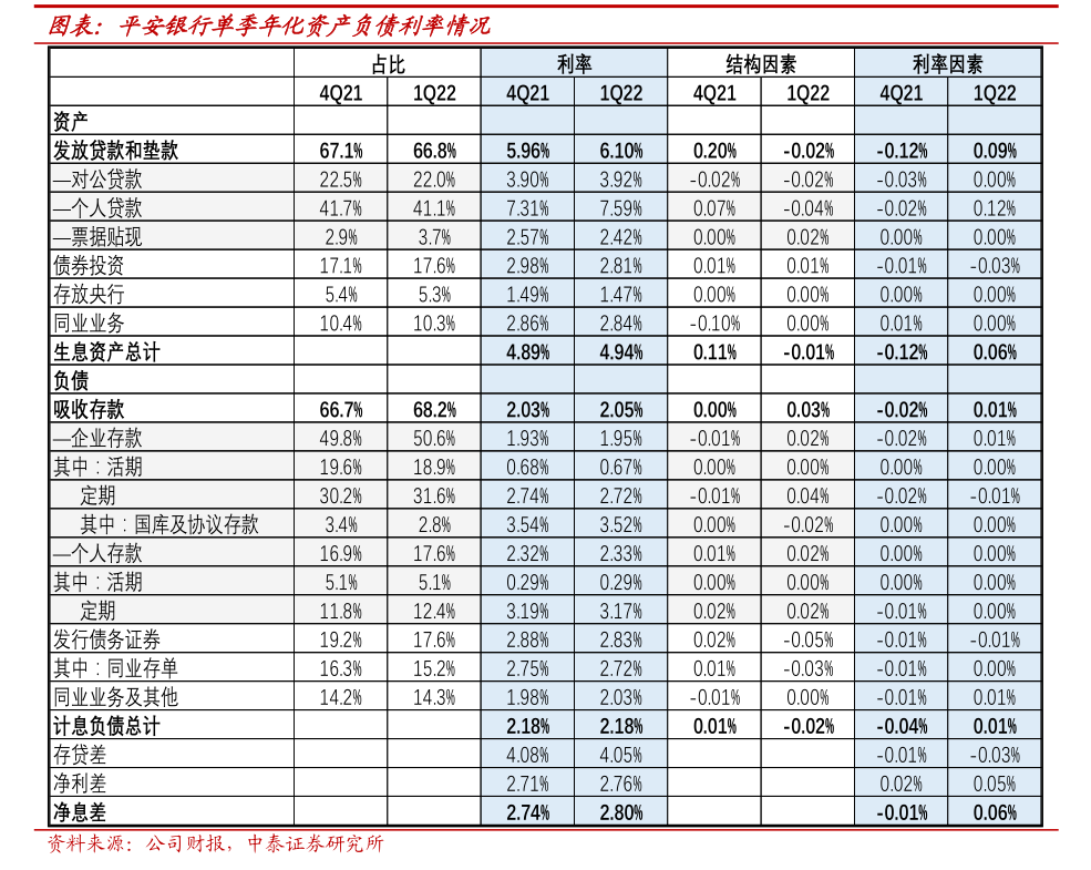 中兴商业：10月23日召开董事会会议