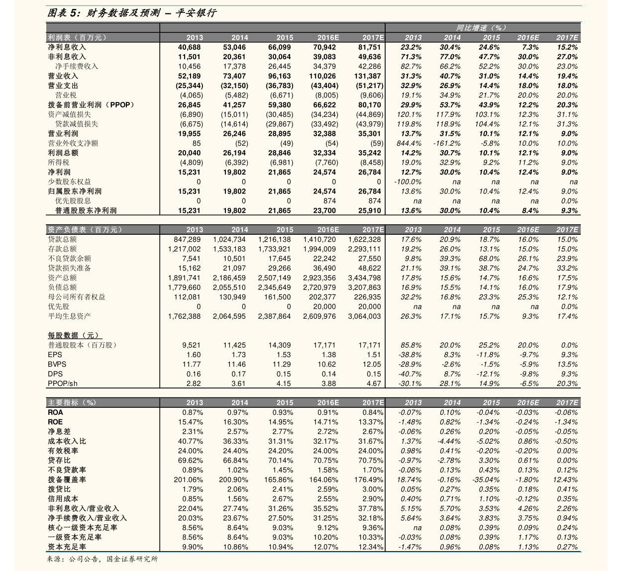 中兴商业：10月23日召开董事会会议