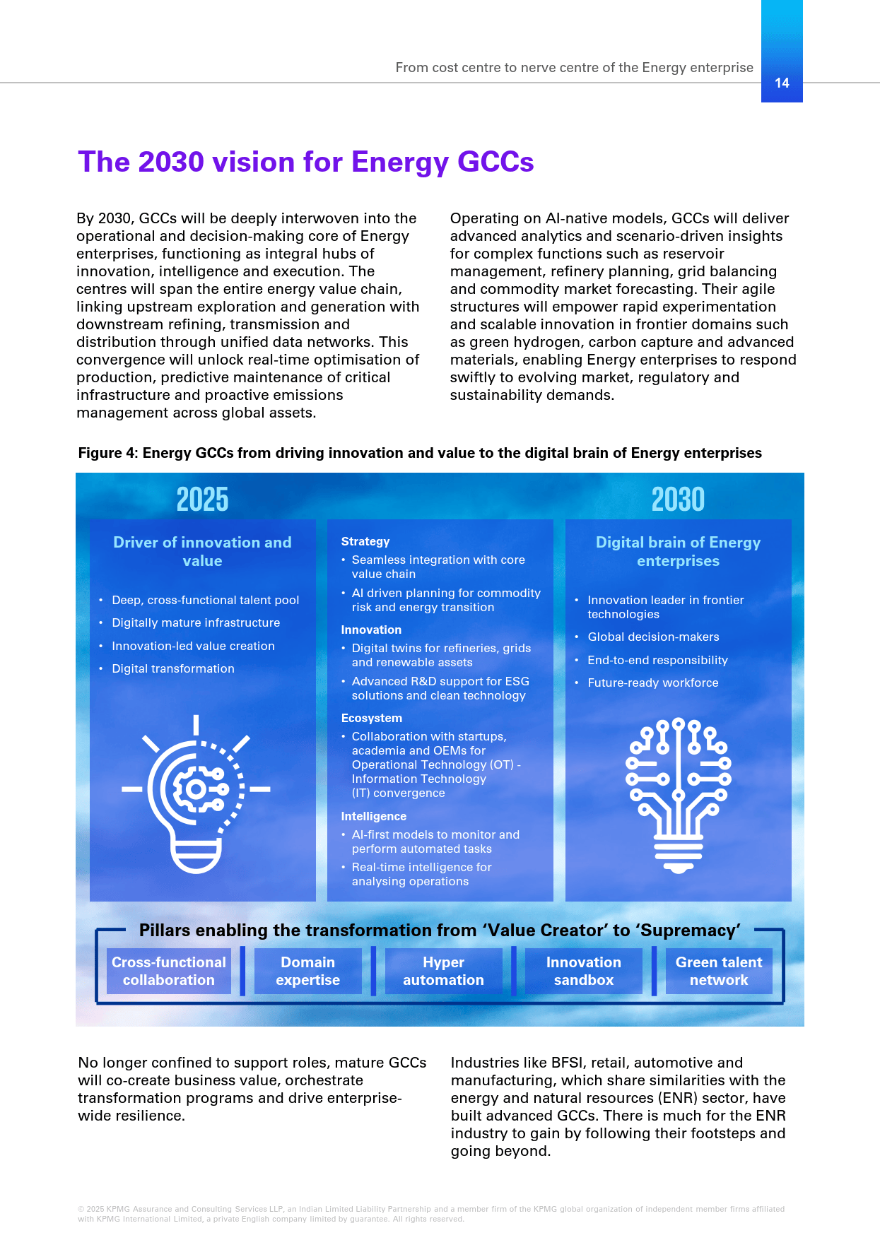 2025-2030年中国化工园区运营模式创新与价值链提升战略_人保服务 ,人保财险政银保 