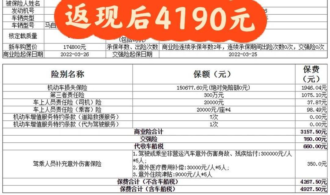 人保车险   品牌优势——快速了解燃油汽车车险,拥有“如意行”驾乘险，出行更顺畅！_蛋白饲料行业现状与发展趋势分析
