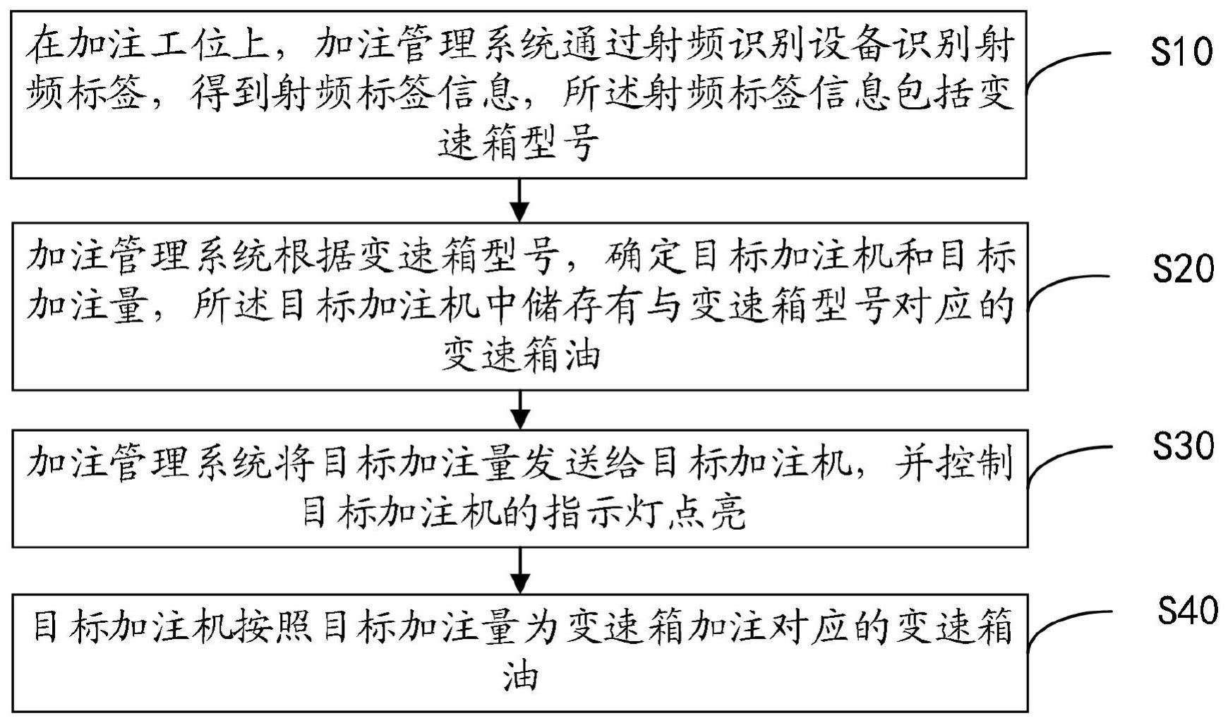 平安银行获得发明专利授权：“实体和关系的联合抽取方法、装置、设备及介质”