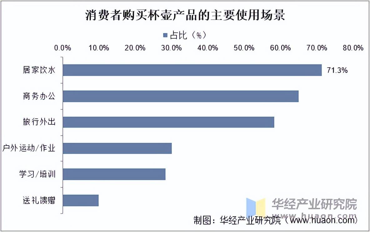 污水处理行业市场规模及竞争格局、趋势分析2025_人保财险政银保 ,拥有“如意行”驾乘险,出行更顺畅!