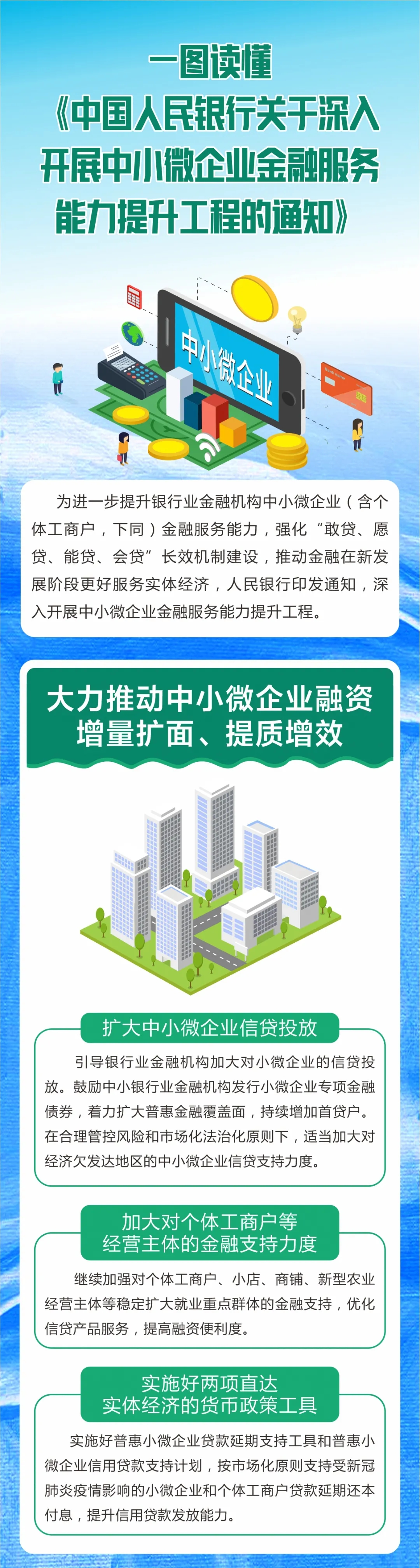 增量扩面！ 债券市场“科技板”加速支持科技创新