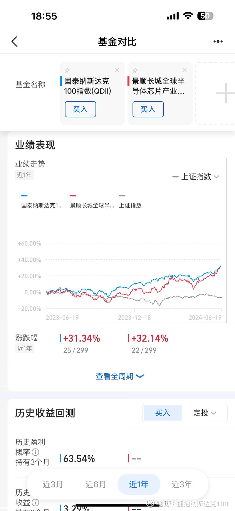 爆买！芯片，重大利好！