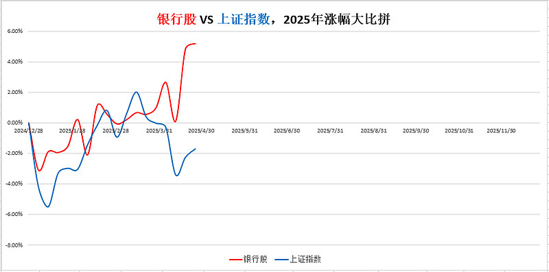 陕鼓动力（601369）2025年三季报简析：净利润同比下降7.31%，公司应收账款体量较大