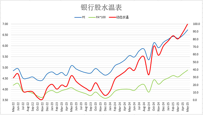 陕鼓动力（601369）2025年三季报简析：净利润同比下降7.31%，公司应收账款体量较大