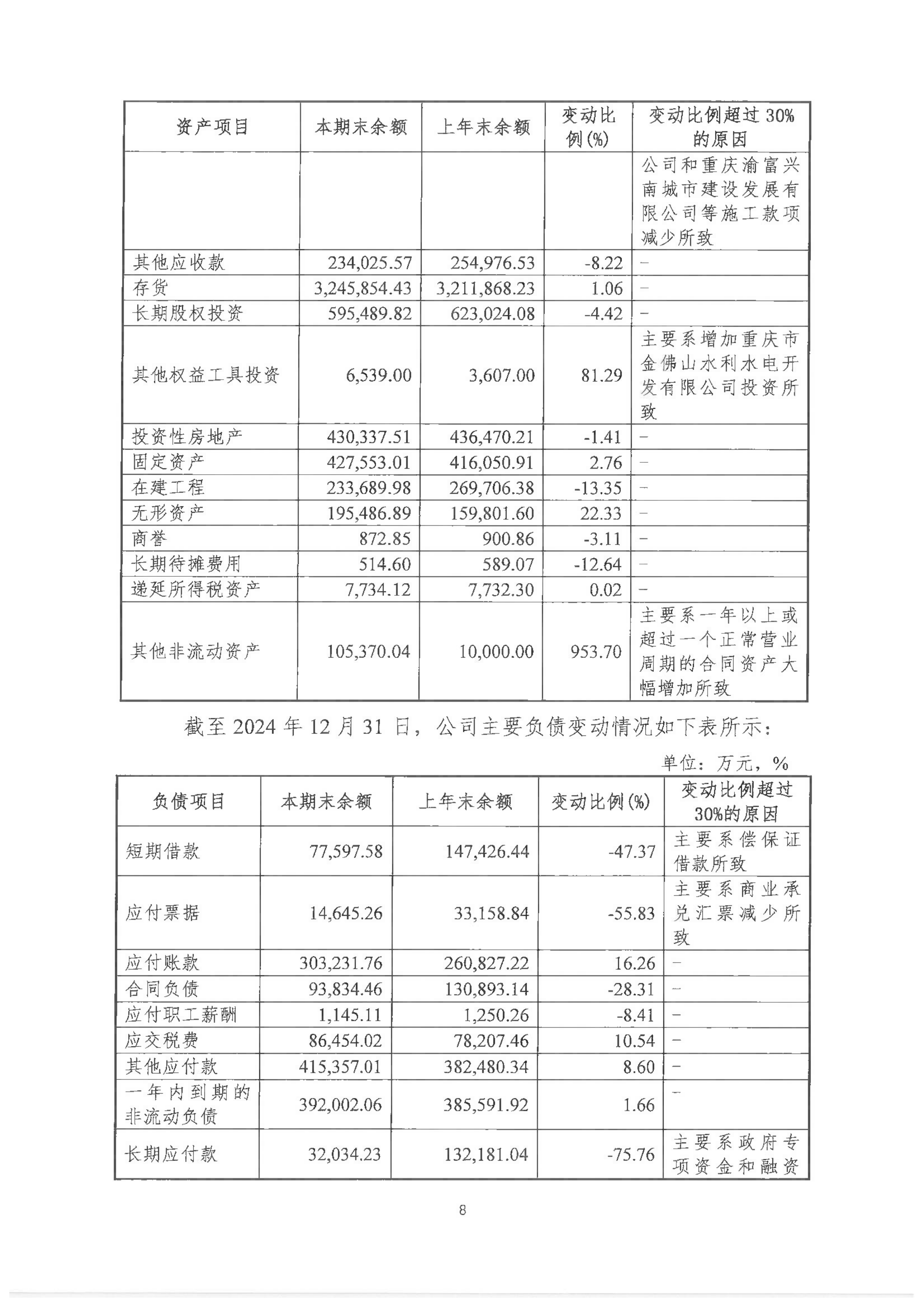 中资离岸债风控周报(10月20日至24日):一级市场发行回暖 二级市场集体上涨
