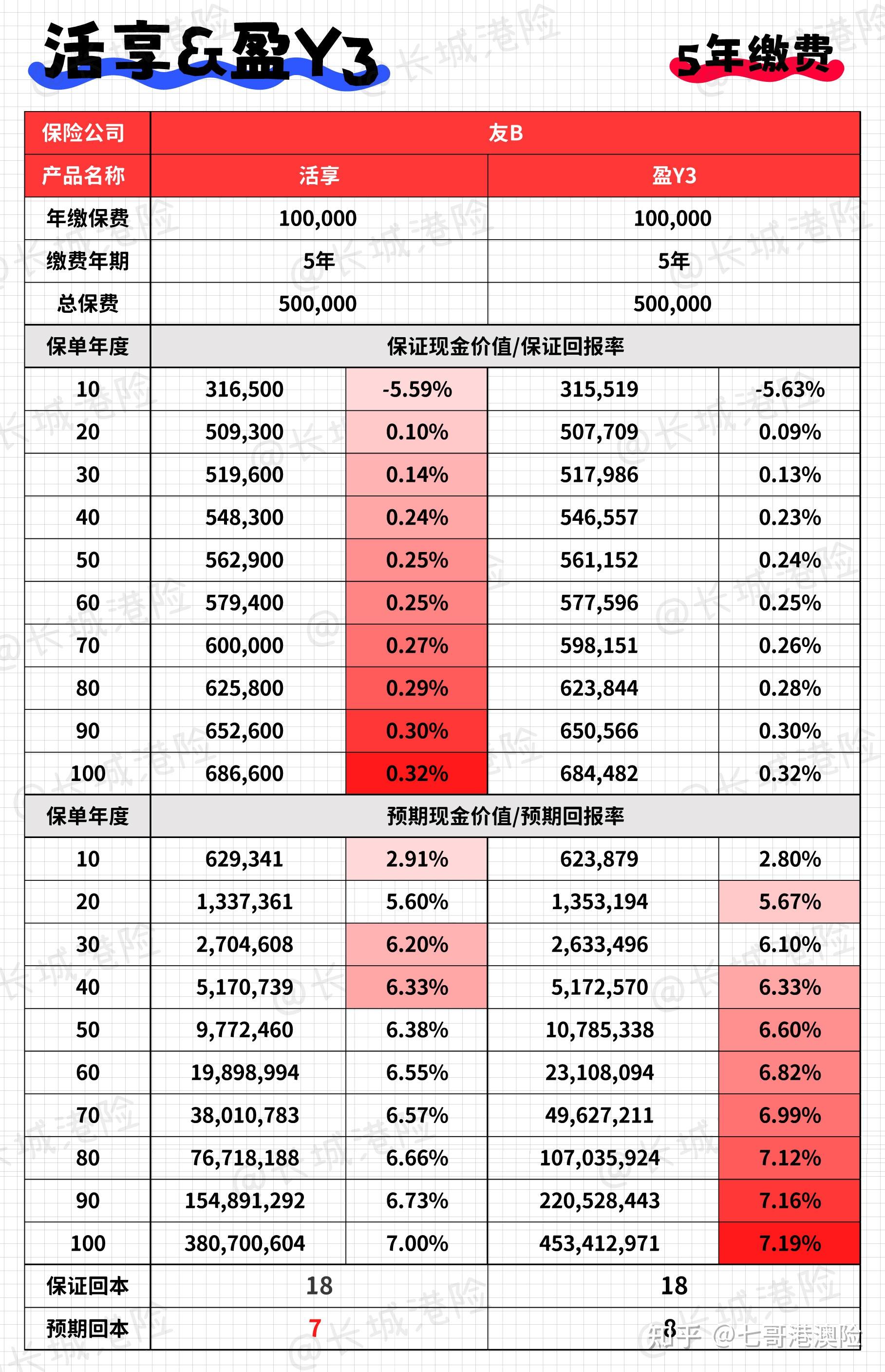 得邦照明（603303）2025年三季报简析：净利润同比下降23.65%，公司应收账款体量较大