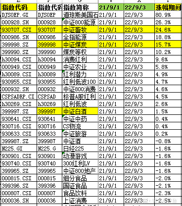 巨星农牧（603477）2025年三季报简析：增收不增利，短期债务压力上升