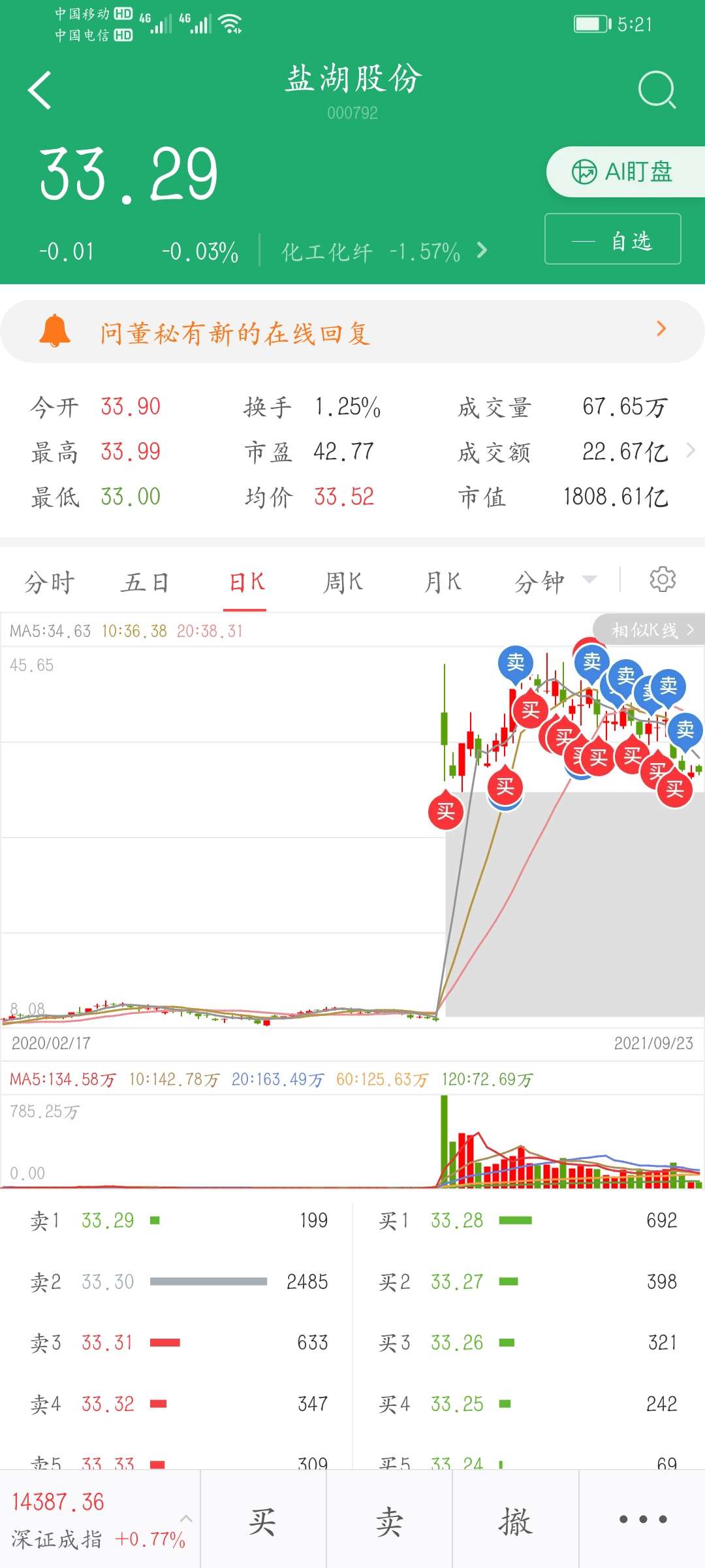 盐湖股份：第三季度净利润同比增长113.97%